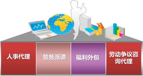 青島聚鑫順通勞務供應 專業勞務派遣與外包服務助力企業管理升級